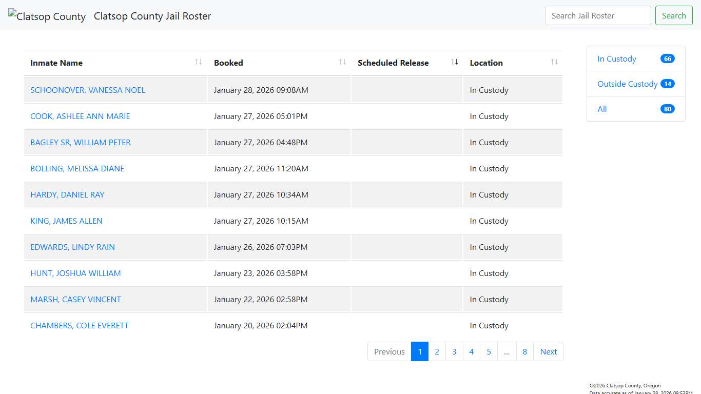 Clatsop County Jail Roster